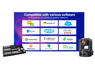 HDKATOV упрощает проведение видеоконференций благодаря интеграции с NDI, Zoom, Vmix, OBS и другими устройствами